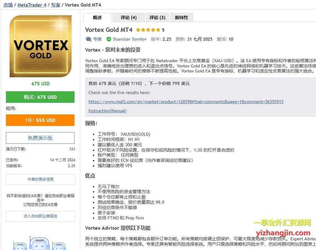 一掌金ea测评：Vortex Gold – 一掌金外汇EA测评网